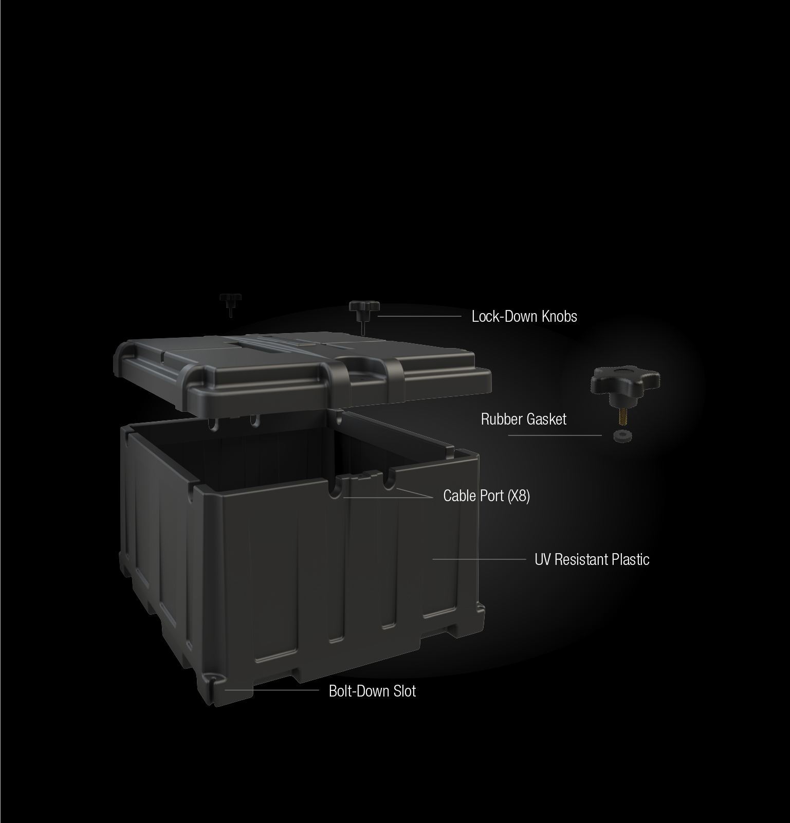 NOCO - HM485 Support