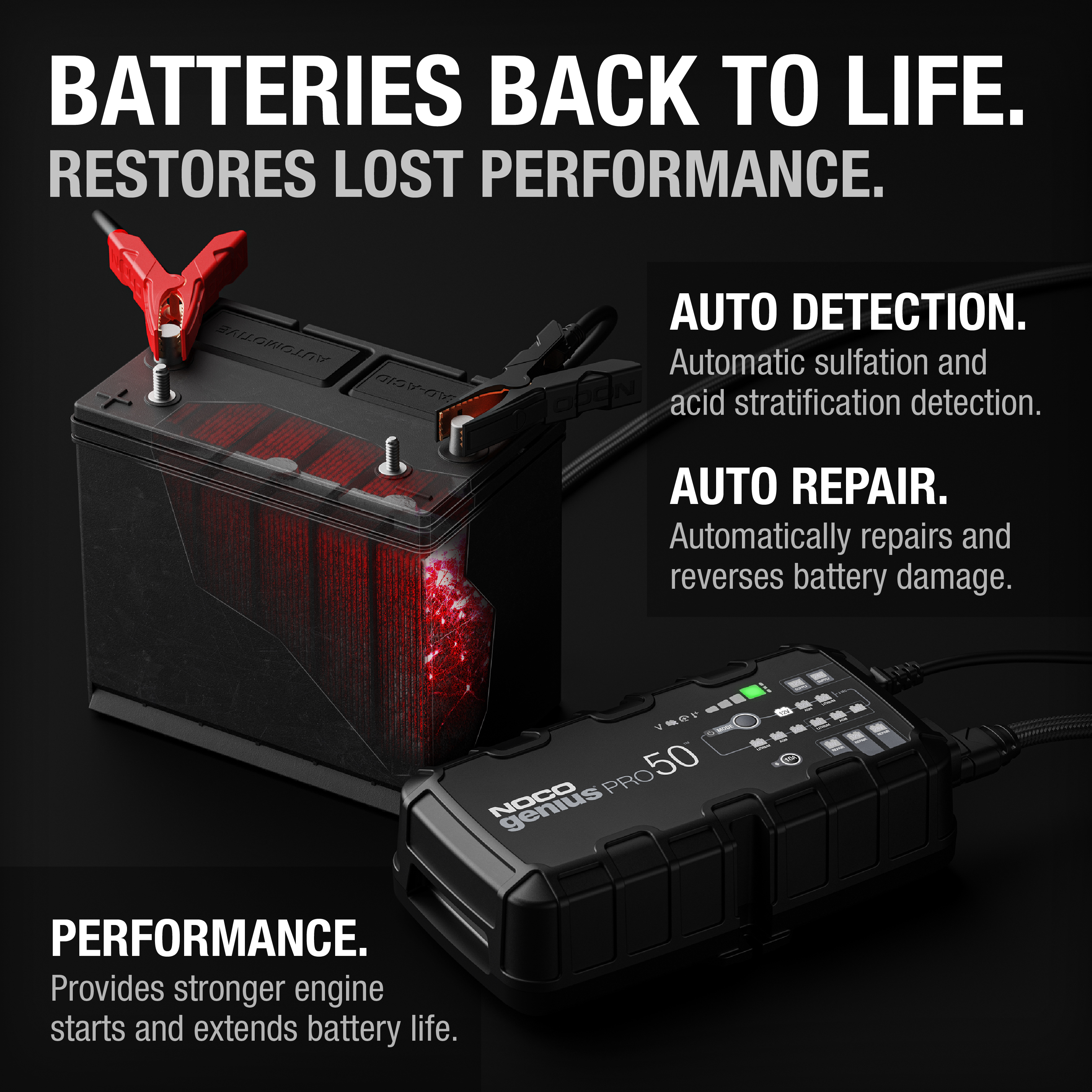 NOCO - 50A Professional Battery Charger - GENIUSPRO50